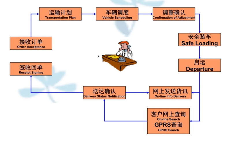 苏州到蛟河搬家公司-苏州到蛟河长途搬家公司